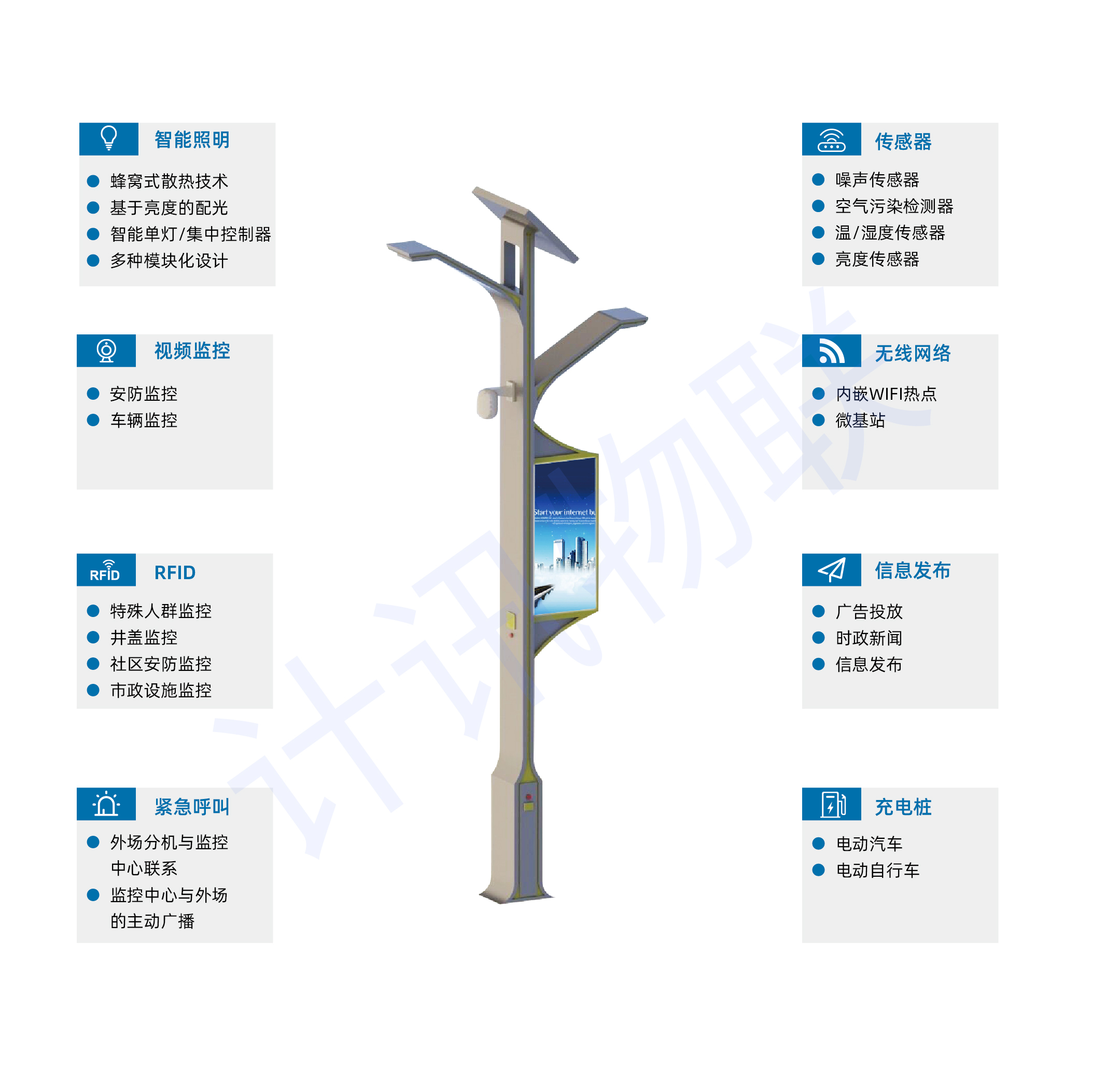 智慧灯杆系统功能 智慧灯杆系统功能