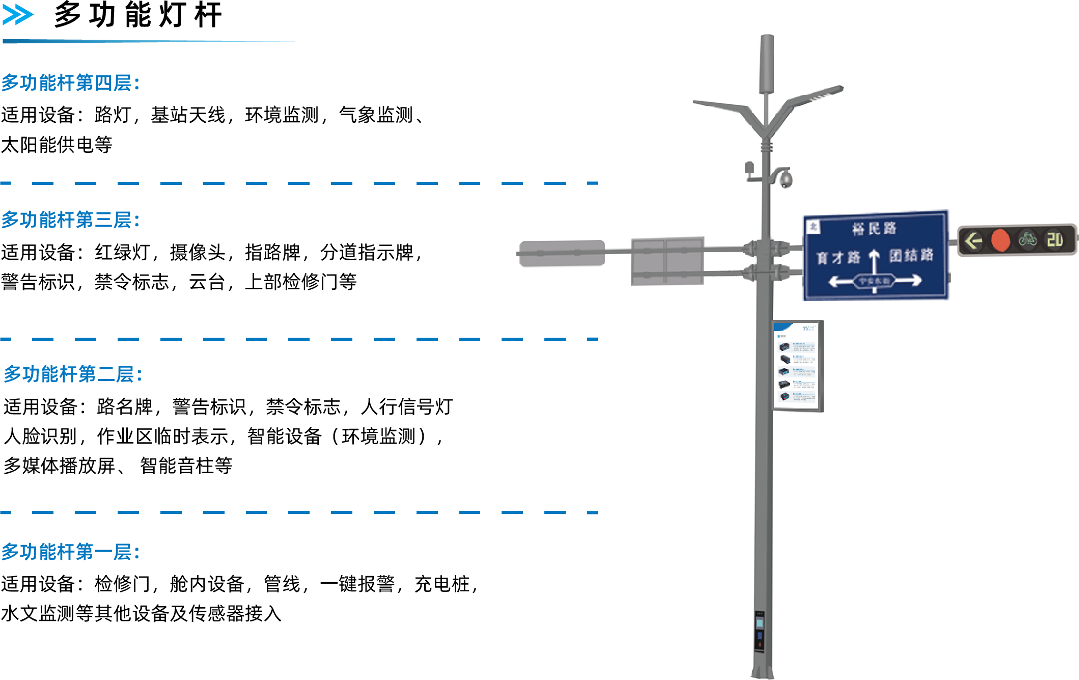 5G智慧路灯杆系统解决方案